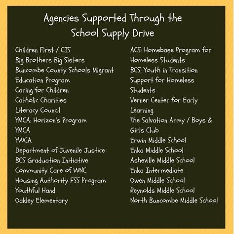 Agencies Supported Throught the School Supply Drive